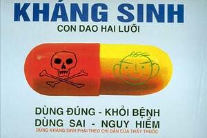 Kháng sinh - Dùng thế nào cho đúng?