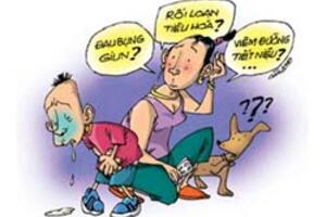 Viêm ruột thừa và những điều cần biết