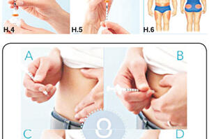 Hướng dẫn sử dụng bơm tiêm chích insulin