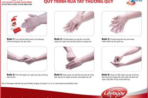 Vệ sinh bàn tay - một nhiệm vụ hàng đầu trong kiểm soát nhiễm khuẩn bệnh viện
