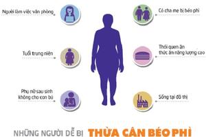 Thừa cân, béo phì – vấn nạn sức khỏe của thế kỷ 21