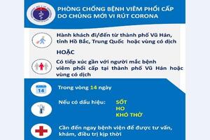 Hướng dẫn giám sát người tiếp xúc gần với trường hợp bệnh do nCoV gây ra và người về từ vùng dịch