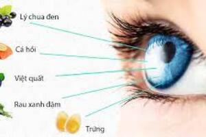 Phương pháp để có đôi mắt khỏe mỗi ngày