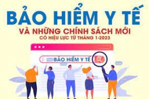 Những chính sách mới về bảo hiểm y tế có hiệu lực từ tháng 1/2023