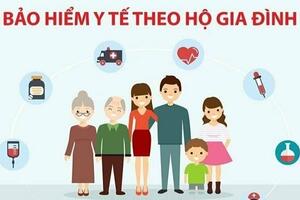 Bảo hiểm y tế hộ gia đình năm 2023: Những quy định cần biết