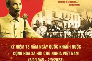 Kỷ niệm 78 năm Cách mạng Tháng Tám (19/8/1945 - 19/8/2023) và Quốc khánh nước Cộng hoà xã hội chủ nghĩa Việt Nam (2/9/1945 - 2/9/2023)