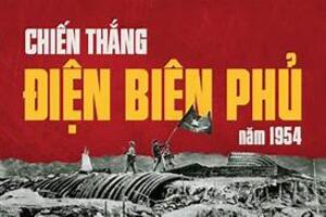 Khẩu hiệu tuyên truyền kỷ niệm 70 năm Chiến thắng Điện Biên Phủ (7/5/1954 - 7/5/2024)