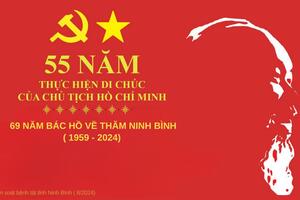 55 năm thực hiện di chúc của Chủ tịch Hồ Chí Minh ( 1969 - 2024) và 65 năm Bác Hồ về thăm Ninh Bình