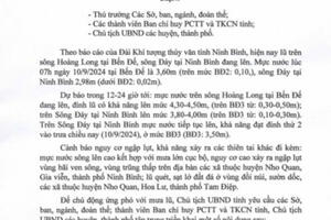 Công điện số 23 của UBND tỉnh về việc tập trung triển khai ứng phó với mưa lũ
