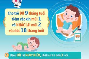 THÔNG ĐIỆP PHÒNG CHỐNG BỆNH SỞI