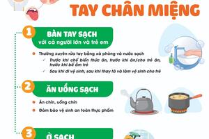 Tăng cường công tác phòng, chống bệnh Tay chân miệng