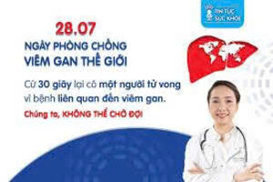 Một số khẩu hiệu của Ngày Thế giới phòng, chống viêm gan vi rút (28/7)