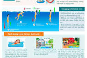 Các biện pháp phòng chống đuối nước cho trẻ em