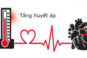 Sự nguy hiểm thầm lặng của bệnh tăng huyết áp