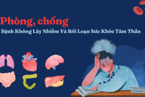 Phòng chống bệnh không lây nhiễm và rối loạn sức khỏe tâm thần