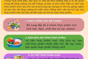Chế độ dinh dưỡng trong mùa mưa bão