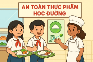 An toàn thực phẩm học đường – Biện pháp phòng ngừa