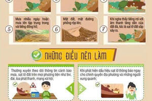 Những điều nên và không nên làm khi sạt lở đất xảy ra
