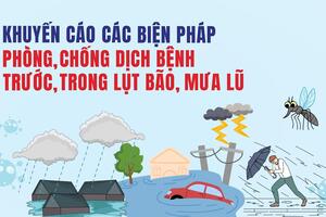 Khuyến cáo phòng chống một số bệnh thường gặp trong mùa bão lũ