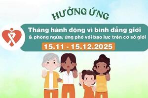 Thông điệp tuyên truyền hưởng ứng Tháng hành động vì bình đẳng giới và phòng ngừa, ứng phó với bạo lực trên cơ sở giới năm 2025