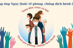 Ngày Quốc tế Phòng, chống Dịch bệnh (27/12)