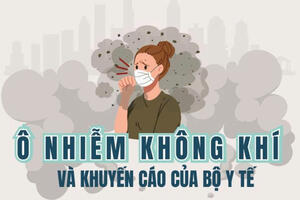 Bộ Y tế khuyến cáo phòng chống ảnh hưởng của ô nhiễm không khí đến sức khoẻ