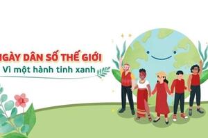 Khẩu hiệu tuyên truyền nhân ngày dân số thế giới 11/7