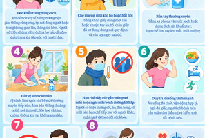 Infographic - Cúm mùa – đừng chủ quan với một bệnh tưởng chừng quen thuộc