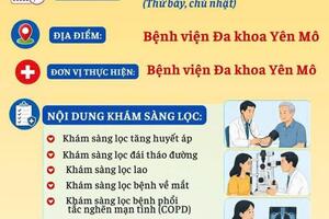 Lịch khám sức khỏe định kỳ và khám sàng lọc miễn phí cho người dân ngày 13-14/6/2026