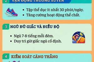 Inforgraphic về phòng tránh thừa cân và béo phì