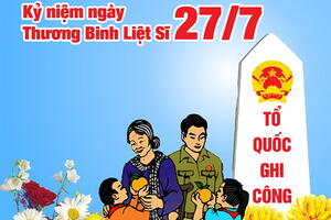 Pháp lệnh Ưu đãi người có công với cách mạng được sửa đổi, bổ sung nhiều quy định