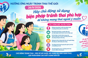 Yêu thương đúng cách, chủ động tránh thai là trách nhiệm với tương lai và hạnh phúc của chính mình
