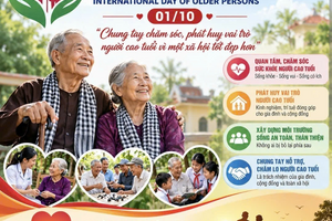 Hưởng ứng Ngày quốc tế Người cao tuổi 01/10/2026: “Chung tay chăm sóc, bảo vệ và phát huy vai trò người cao tuổi trong cộng đồng”