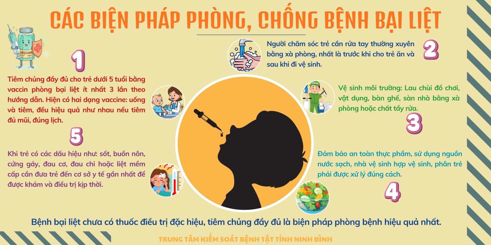 Tăng cường công tác tiêm chủng vắc xin và các biện pháp phòng chống bệnh bại liệt