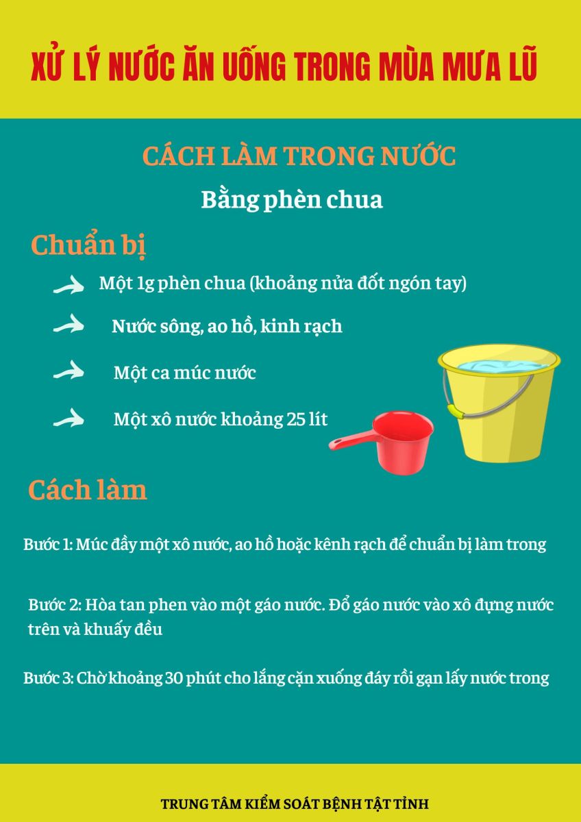 Hướng dẫn khử khuẩn nước mùa mưa bão