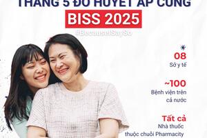 Poster phòng chống bệnh tăng huyết áp