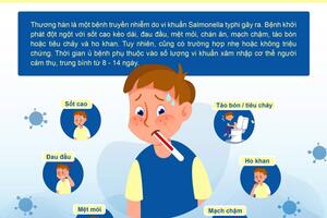 KHUYẾN CÁO PHÒNG, CHỐNG BỆNH THƯƠNG HÀN