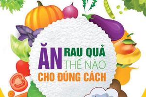 Ăn rau quả thế nào cho đúng cách