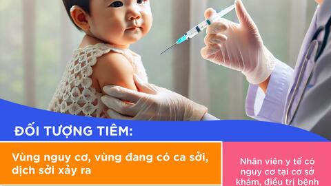 Tài liệu truyền thông:  Tiêm vắc xin phòng sởi là biện pháp bảo vệ trẻ trước nguy cơ mắc sởi