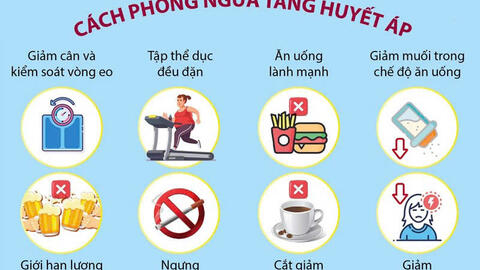 Cách phòng, chống bệnh tăng huyết áp