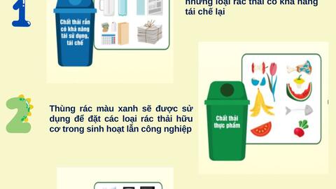 Phân loại rác thải
