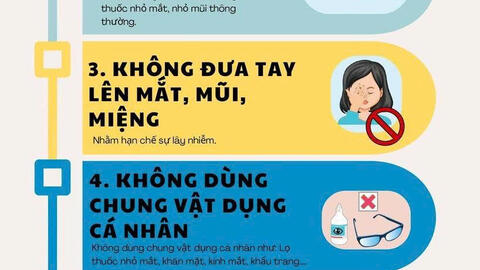 Những điều cần biết về bệnh đau mắt đỏ