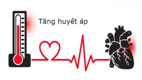 Sự nguy hiểm thầm lặng của bệnh tăng huyết áp