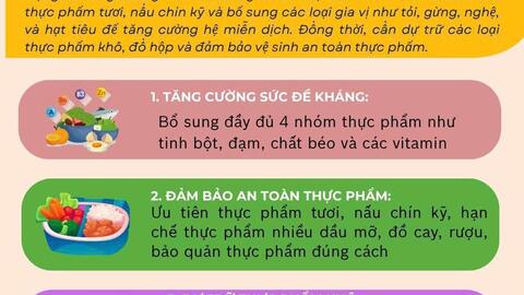 Chế độ dinh dưỡng trong mùa mưa bão