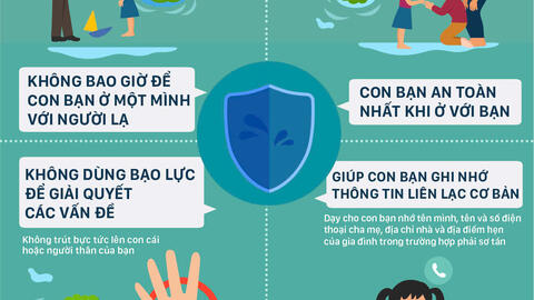 Các biện pháp cơ bản trong ứng phó thiên tai