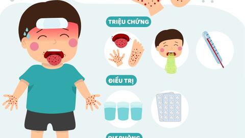 Video: Bệnh tay chân miệng và cách phòng, chống