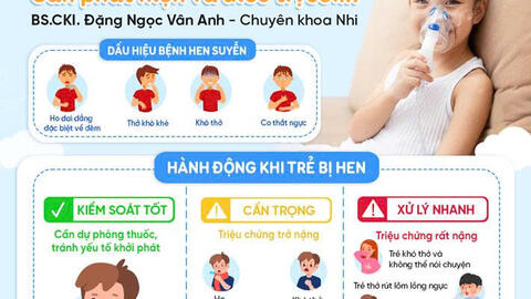 Hen phế quản trẻ em cách nhận biết và dự phòng