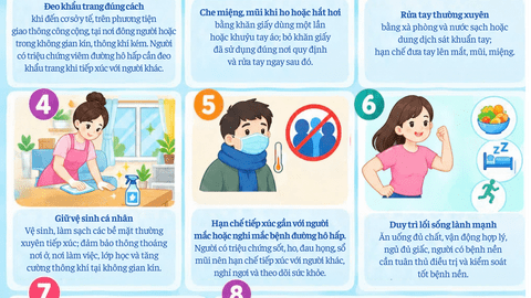Infographic - Cúm mùa – đừng chủ quan với một bệnh tưởng chừng quen thuộc