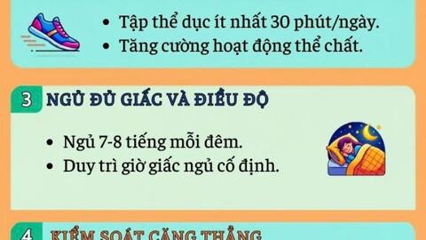 Inforgraphic về phòng tránh thừa cân và béo phì