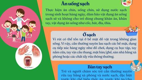 TÀI LIỆU PHÒNG, CHỐNG BỆNH TAY -  CHÂN - MIỆNG